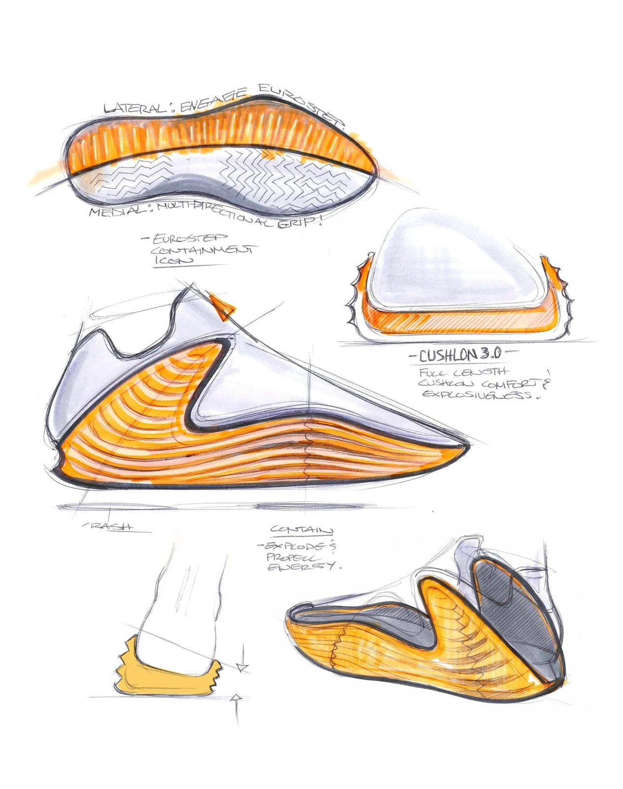 Nike Giannis Freak 7 Powers Elite Performance, Sneakerize.gr