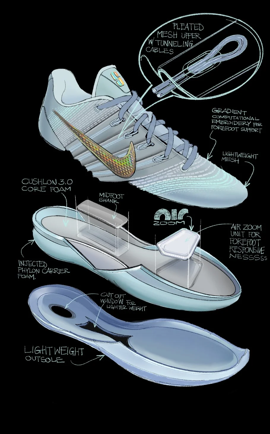 Nike Sabrina 3 Signature Collection Redefines Performance, Sneakerize.gr